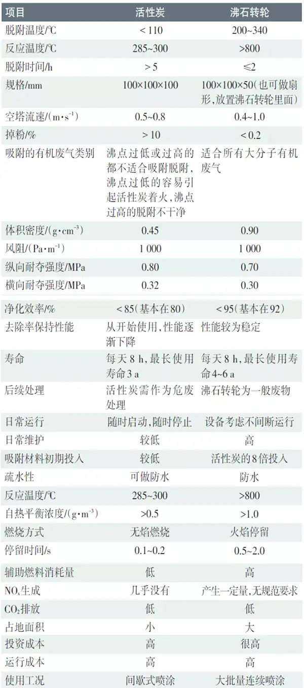 2-21062410263I96.webp