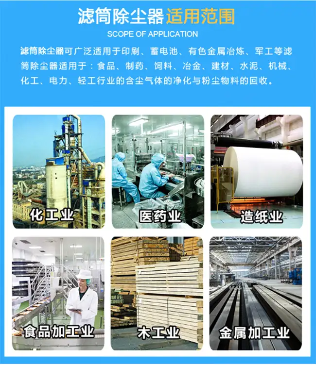 JN江南·(中国)集团产品适用范围